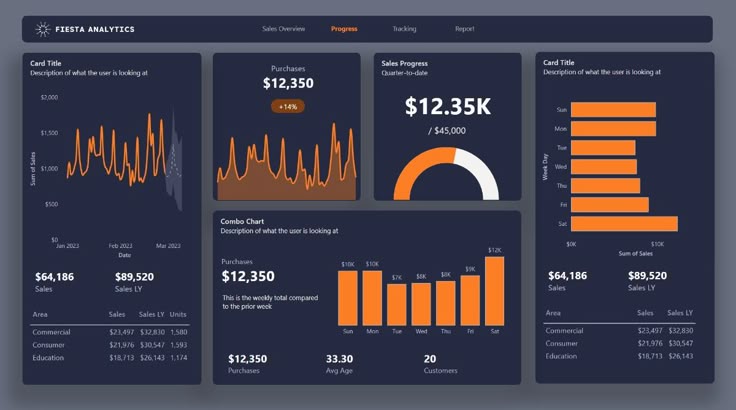 Sales Insight Dashboard